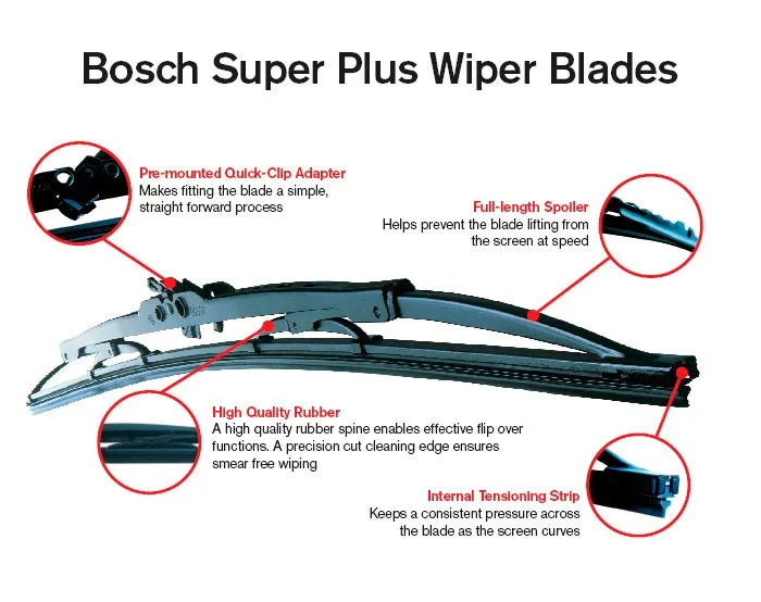 Smart Forfour Mk1 2004-2007 Bosch Super  Replacement Front Screen Windscreen Wiper Blades   Wurth Screen Wash