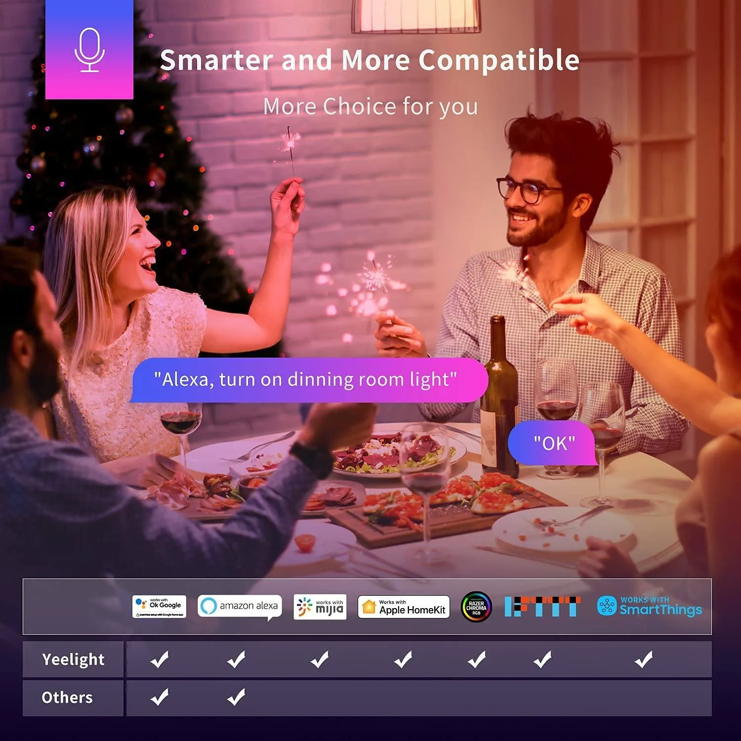 Yeelight Smart Light RGB Bulb 800 lumens (Update Version)